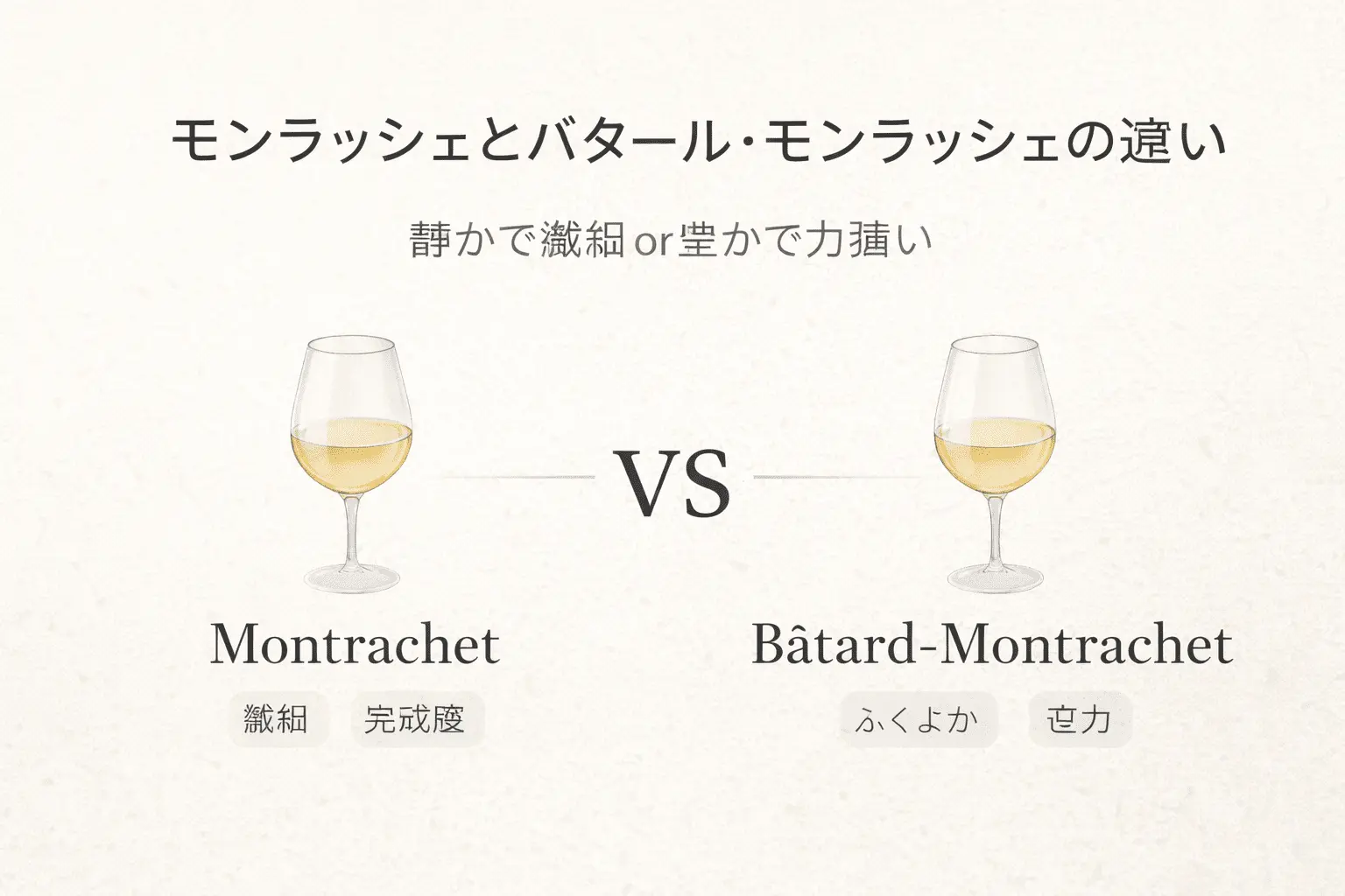 モンラッシェとバタール・モンラッシェの違い